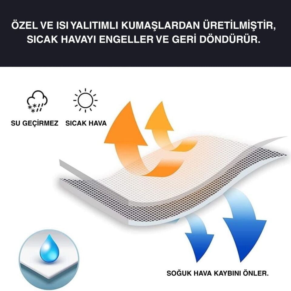 DRZ Mobil Klima Pencere Aparatı