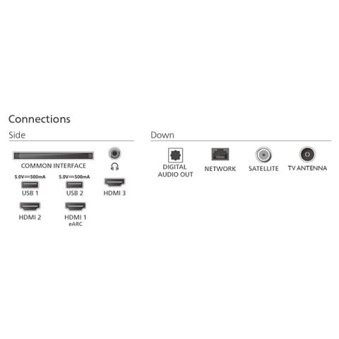 Philips 55PUS7000/62 55” 4K UHD LED Dolby Atmos Smart Tv