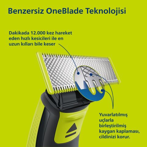 Philips QP2724/10 Oneblade Yüz Şekillendirici