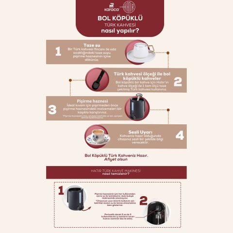 Karaca Hatır Plus Mod 5 In 1 Essential Kahve Makinesi Black Copper