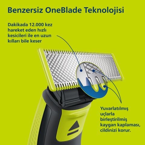 Philips OneBlade QP2724/20 Elektrikli Tiras Makinesi - Sakal & Vücut - Islak & Kuru Kullanim