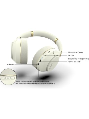 Inca IBK-503B Beyaz 5.3 Bluetooth Wireless Kulaklık