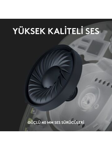 Logitech 981-001074 G435 White/Lilac Mikrofonlu Kulaklık