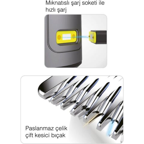 Fakir Exetrim Saç Sakal Kesme Makinesi Gri Renkli Kablosuz Kullanım Özellikli 60 dk Süreli