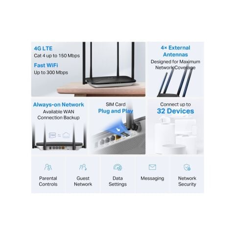 Mercusys MB115-4G | N300 Mbps 4g Lte Router | Sım Kart Girişli | 4 Ethernet Portu | 4 Harici Antenli | 32 Cihaza Kadar Bağlantı | Mobil Uygulama Destekli