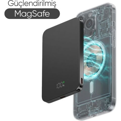 Snapron SNP-3020 Magsafe Powerbank 5000MAH Slim 22.5W Hızlı Şarj LED Ekran Ince Powerbank Şarj Cihazı